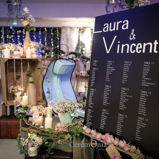 Image du Wedding Planner Sonja Renda