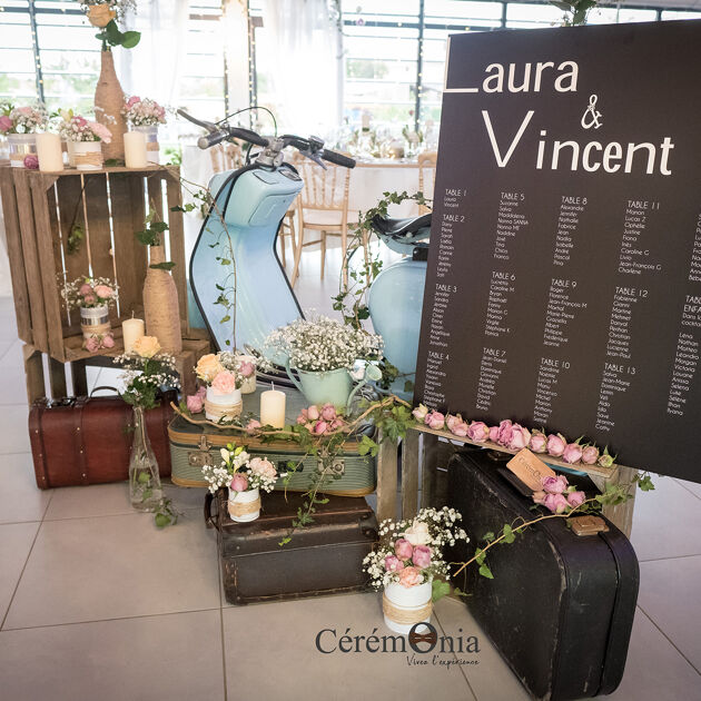 Image du Wedding Planner Sonja Renda