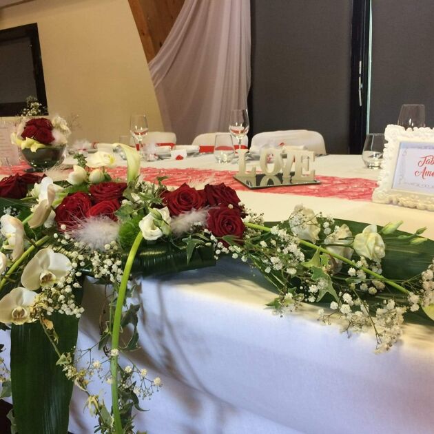 Image du Wedding Planner Maude Rahault